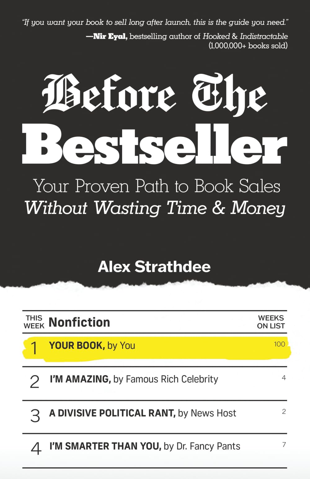 Before The Bestseller: Your Proven Path to Book Sales Without Wasting Time & Money
