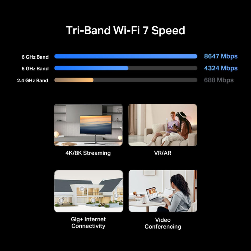 TP-Link Deco 7 Pro BE14000 Tri-Band Wi-Fi 7 Whole Home Mesh System | 8-Stream 14 Gbps | 10 Gbps WAN/LAN Port | Up to 8100 Sq.ft, 200 Devices Capacity | 320 MHz, HomeShield, AI-Roaming (BE67 2-Pack)