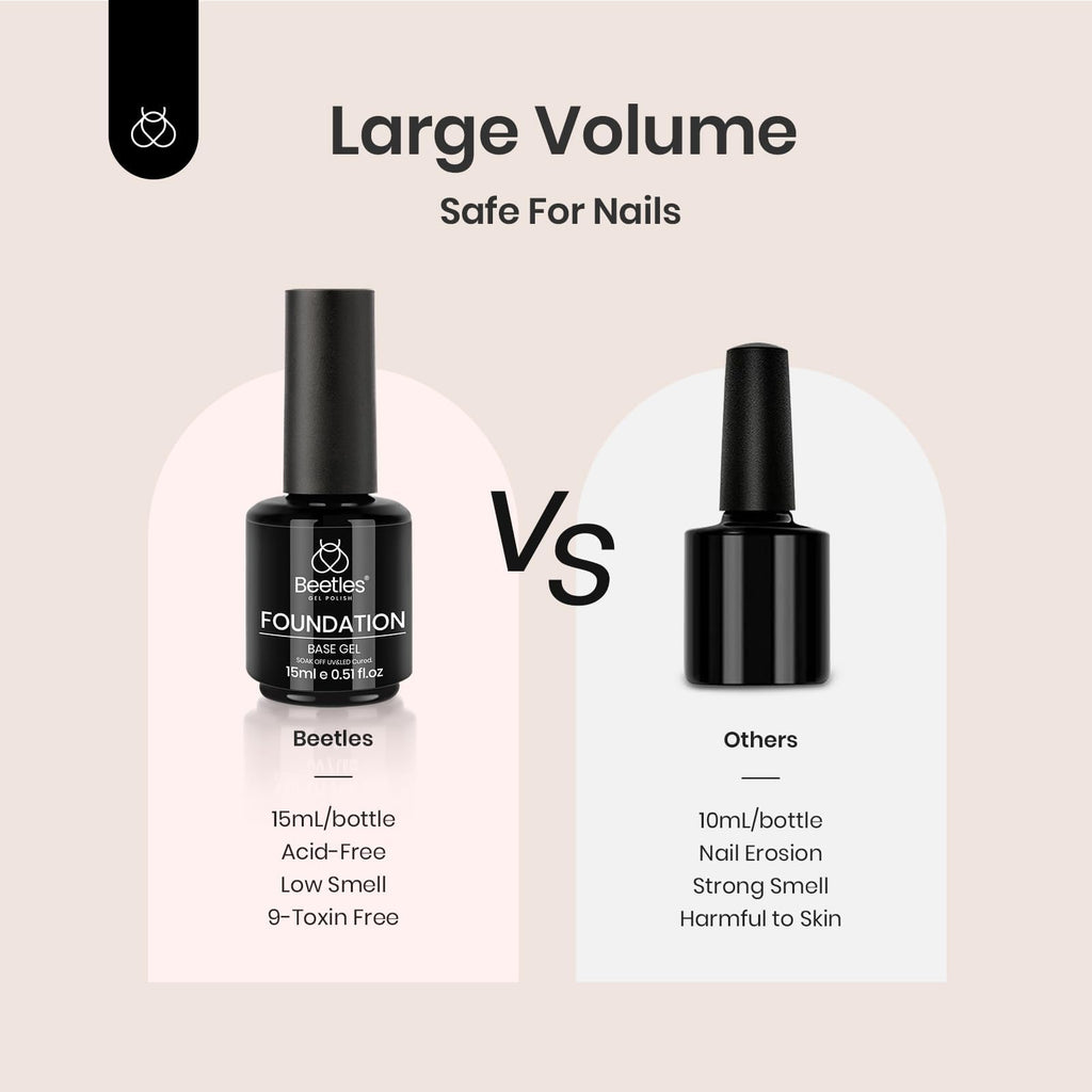 Beetles 2 Pcs 15ml No Wipe Gel Top Coat and Base Coat Set - Shine Finish and Long Lasting Soak Off LED Nail Lamp Gel Base Top Coat Finish Nail Art Design Manicure Gifts for Women