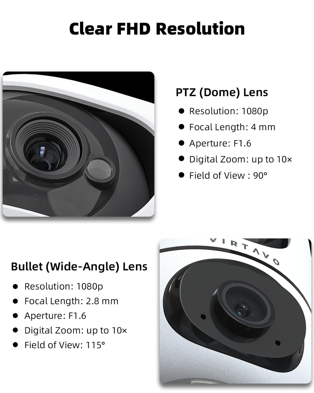 virtavo XD1 Indoor Security WiFi Camera, No Subscription Required, Dual-Lens 360° PTZ Baby Monitor & Pet Cam, Motion Tracking, 2-Way Audio, Night Vision, Cloud/SD Storage, Phone App, Plug-in Power