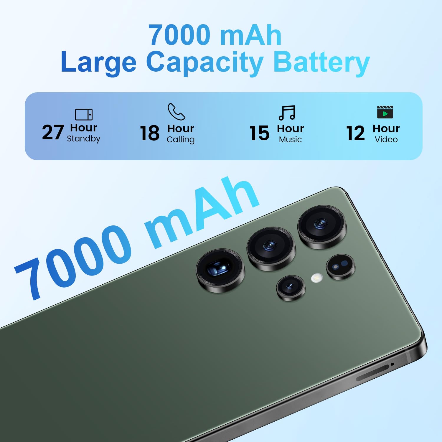 Ofinsut I25 Ultra 5G Unlocked Smartphone,12GB+512GB Fully Cell Phone for Android 14, 6.99" Unlocked Cell Phone, 7000mAh, 68MP+108MP Dual Camera/Dual SIM/Fingerprint Lock/Face (Green)