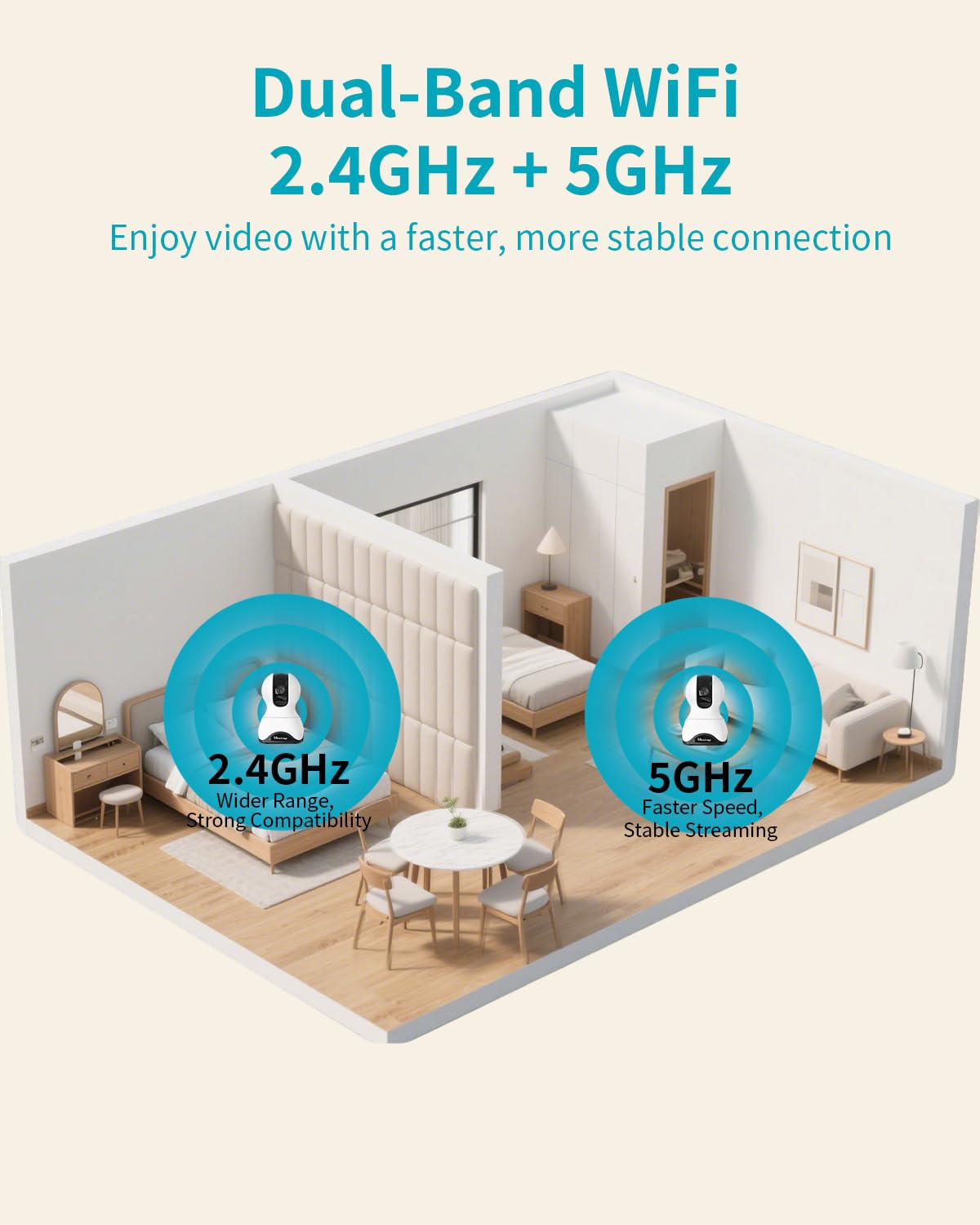 VIMTAG 5G Indoor Security Camera, 4MP Pet Camera with Speaker for Dog/Cat, 360° View Baby Monitor with Phone App, Home/Room/Nanny, Dual-Band WiFi, Motion Tracking, 2-Way Audio, Cloud & SD Card Storage