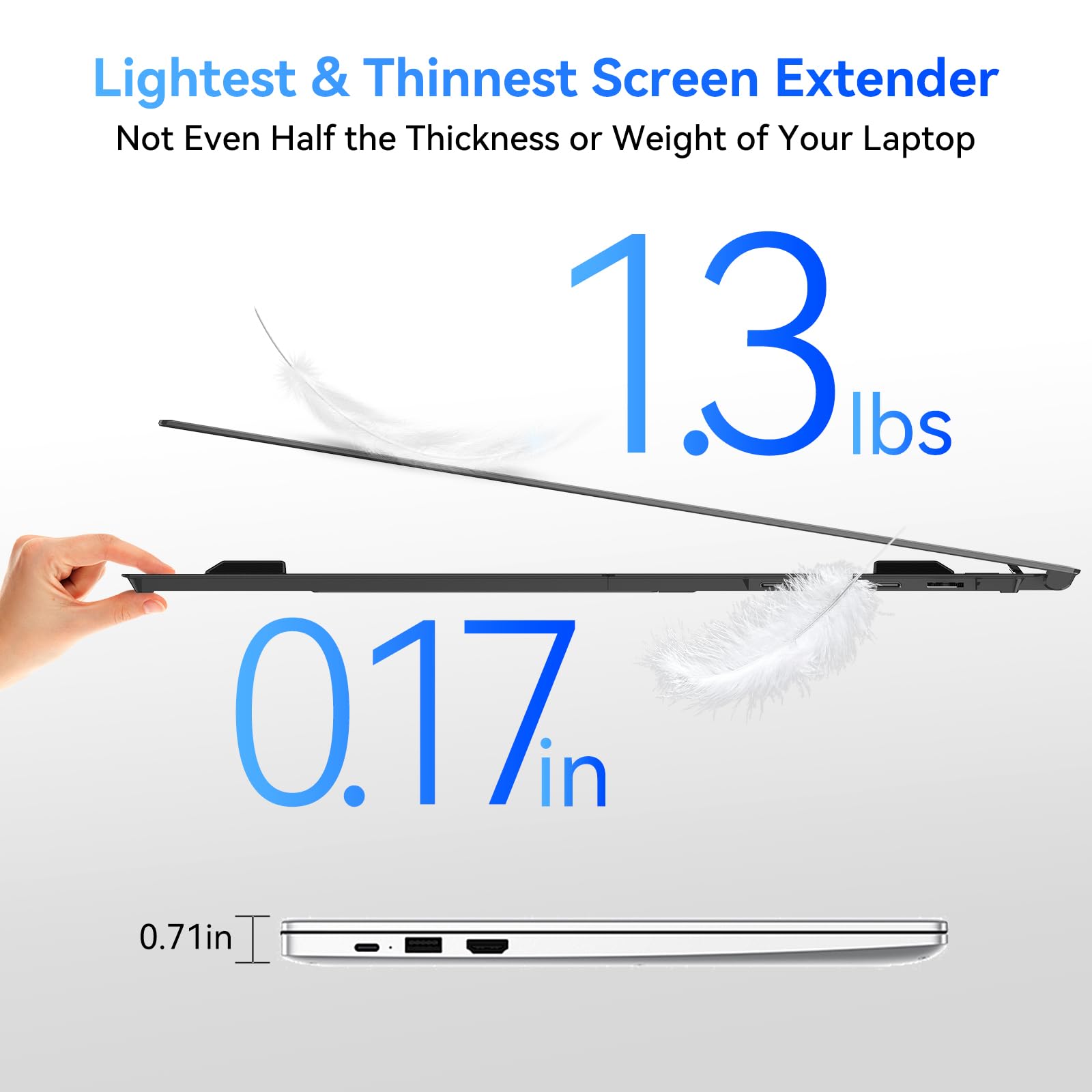 Blackview Laptop Screen Extender, 1.3lbs Ultra-Light & 0.17" Ultra-Slim, 14" FHD 1080P IPS Portable Laptop Monitor Extender, Travel Dual Monitor for 13-17",Plug & Play for Windows/Mac/Android/Switch
