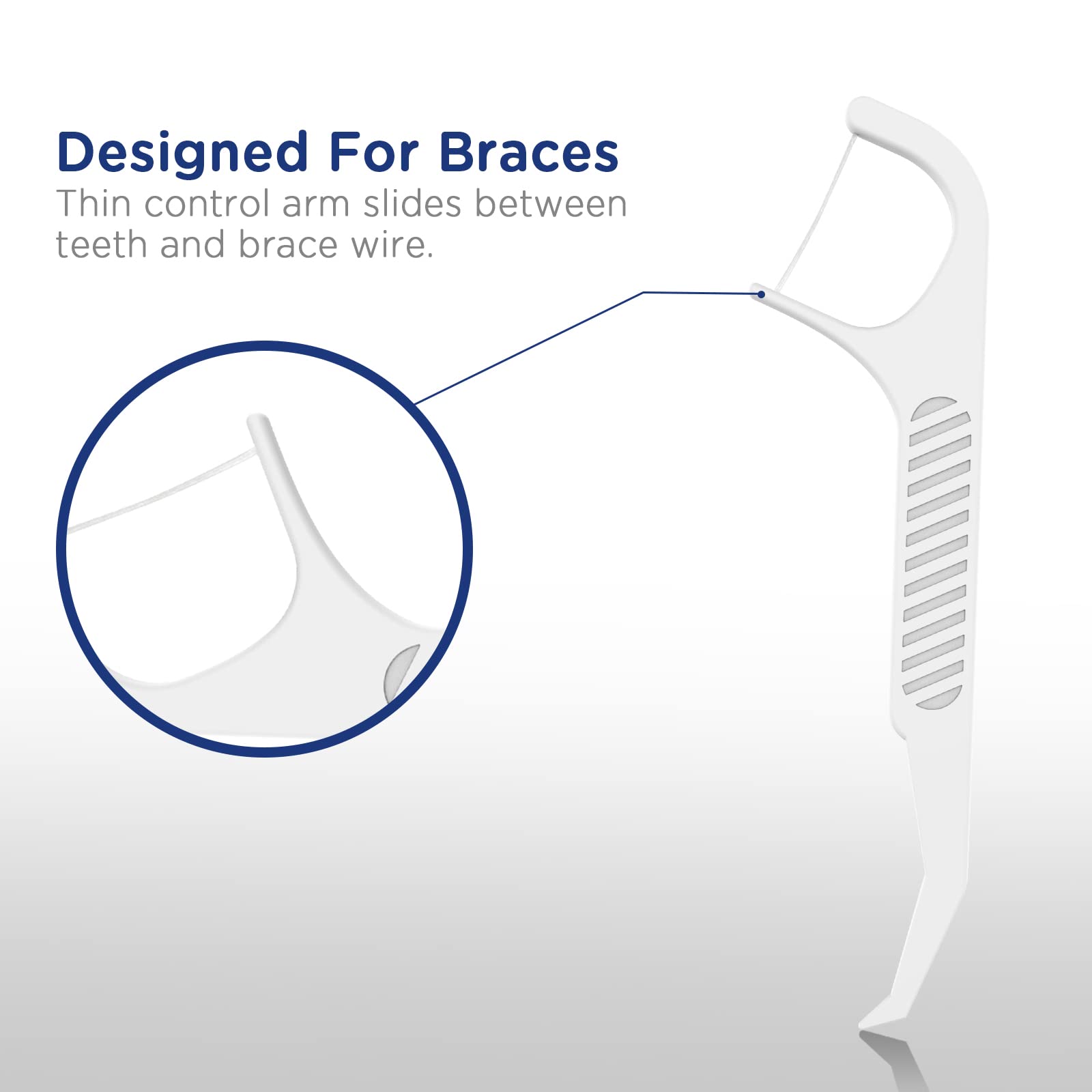 Fremouth Upgraded Orthodontic Flossers for Braces - Ortho Dental Floss Picks, 50 Count (Pack of 2)