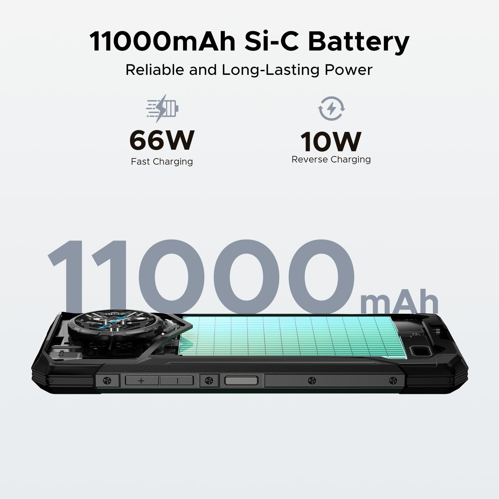 DOOGEE S200 Ultra Rugged Phone Unlocked, 5G Android 15 with 1.32" Secondary Display, 48GB+1TB Storage, 11000mAh, 66W Fast Charge, AI Quad Camera 100MP+32MP, 6.72" Rugged Smartphone Dual SIM/NFC/OTG