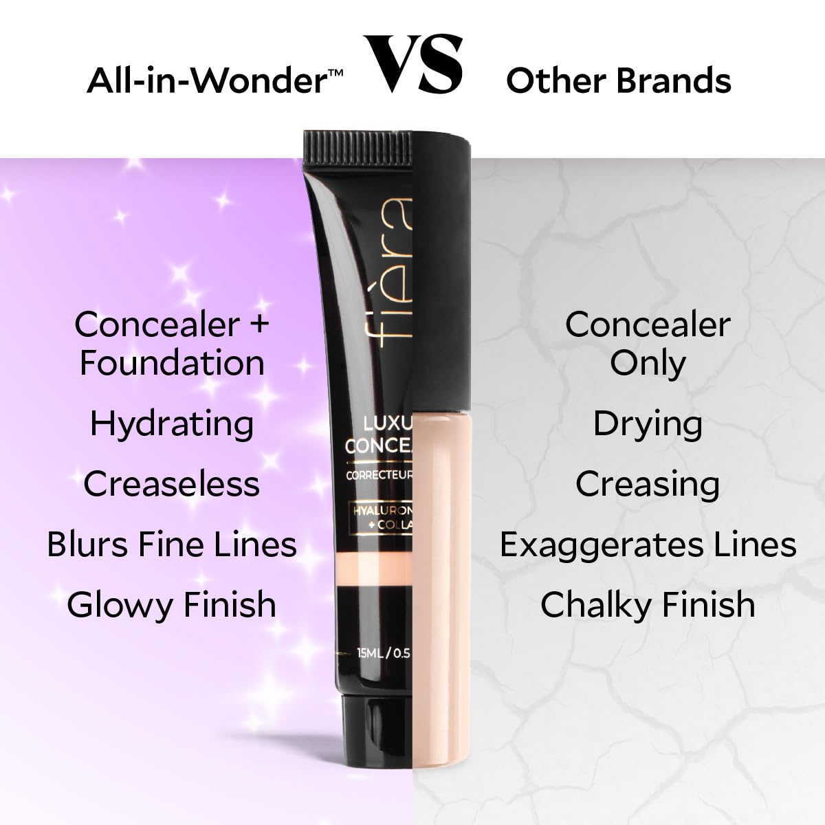 Fièra Luxury Concealer & Foundation with Anti-Aging Ingredients - Full Coverage for Dark Circles, Wrinkles, Fine Lines, and Spots, All-Day Wear For Mature Skin - Neutral Beige, 0.5 FL. OZ. / 15 ML