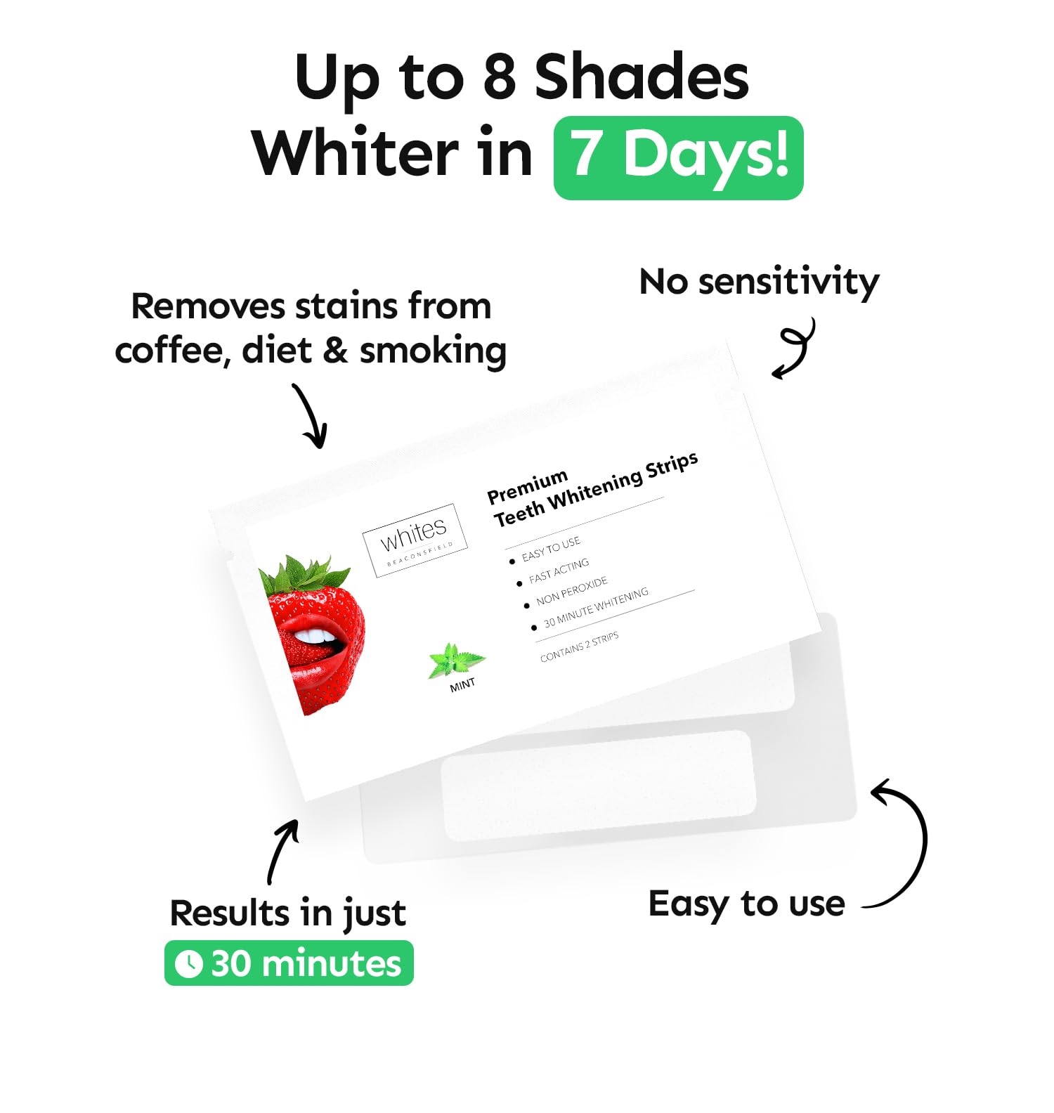 Whites Beaconsfield Teeth Whitening Strips, 28 Strips (14-Day Treatment) – Non-Peroxide Formula, Enamel-Safe, Brighten Teeth Fast, Removes Coffee, Wine, Smoke Stains, Safe for Sensitive Teeth