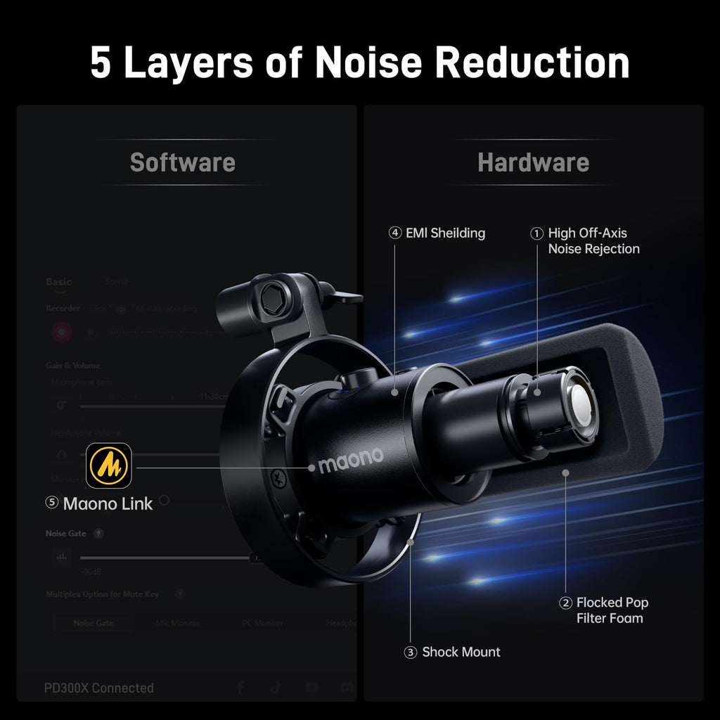 MAONO Dynamic Microphone-XLR USB Podcast Recording Mic: for Vocal Recording, Content Creation, Home Studio, Voiceover, with 192kHz/24bit, Noise Reduction, Mic Gain, Monitoring, Mute (PD300X)
