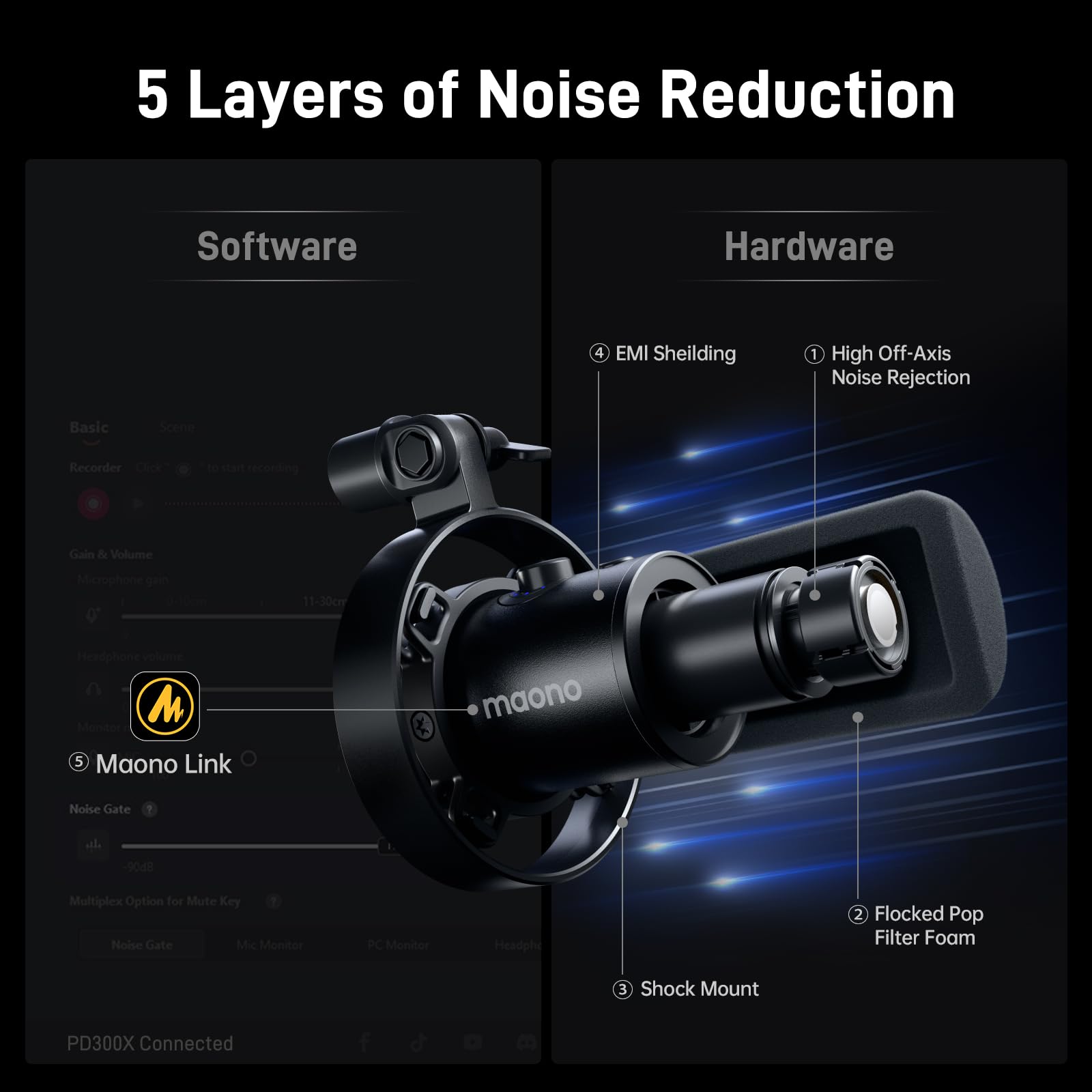 MAONO Dynamic Microphone-XLR USB Podcast Recording Mic: for Vocal Recording, Content Creation, Home Studio, Voiceover, with 192kHz/24bit, Noise Reduction, Mic Gain, Monitoring, Mute (PD300X)