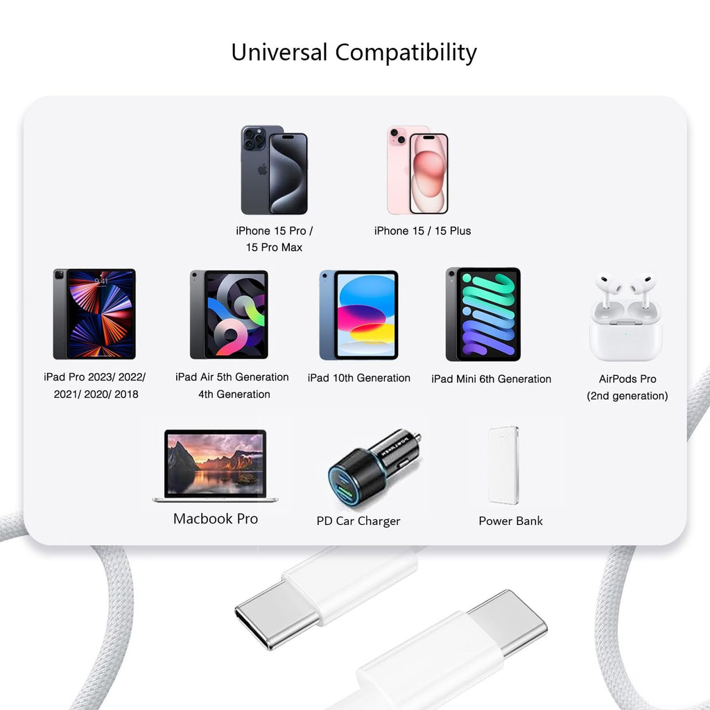 6FT 20W Fast Charger Adapter for NEW AirPod Pro 3 2025 AirPods 4 Gen 4 Generation,AirPods Pro 2 2nd,Max 2 2024, iPhone 17 16e 16 15,iPad 10th USB C Cable Charging Head,Samsung A14 A13 A15 A16 A03S A53