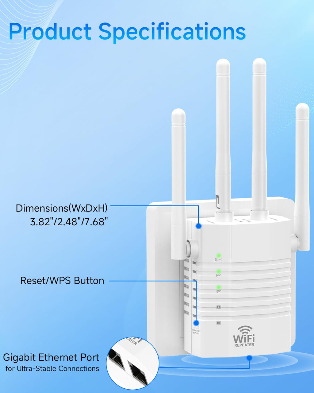 WiFi Extender Supports 105 Devices, 1.2Gbps Home Signal Booster,WiFi Extender Signal Booster with Dual Band 5GHz/2.4GHz, WiFi Booster Up to 12880 Sq.ft, EasyMesh Compatible, One Ethernet Port
