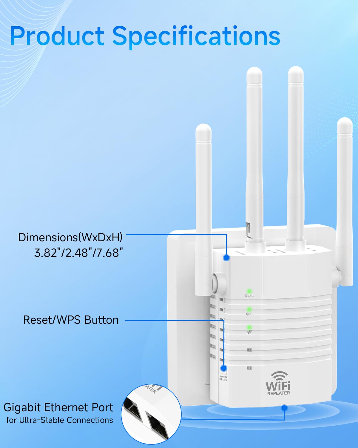 WiFi Extender Supports 105 Devices, 1.2Gbps Home Signal Booster,WiFi Extender Signal Booster with Dual Band 5GHz/2.4GHz, WiFi Booster Up to 12880 Sq.ft, EasyMesh Compatible, One Ethernet Port