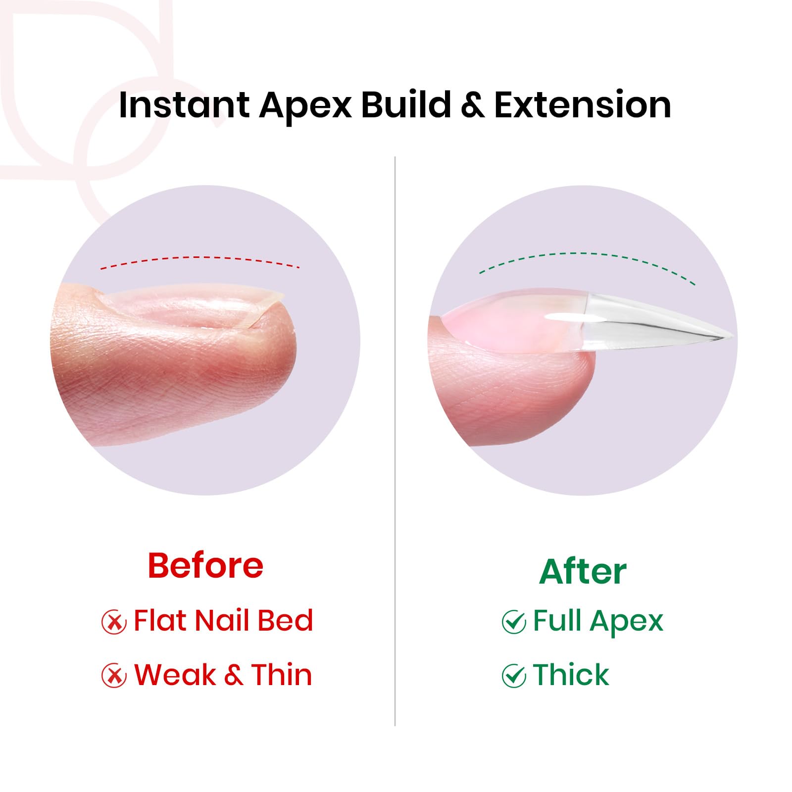Beetles Tipex Instant Apex Nail Tips, Stiletto Medium, 192pcs 16 Sizes, Pre-Building Pre-Etched Strong Thicker Strong Acrylic Tips