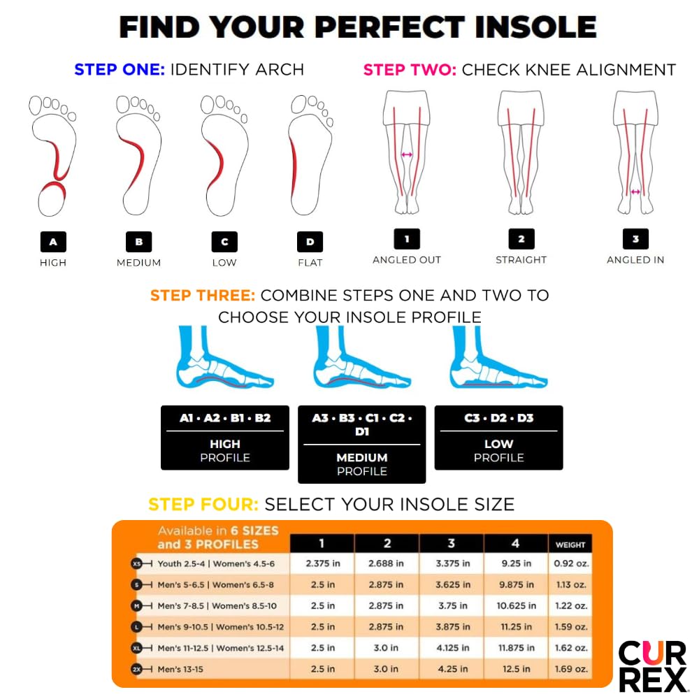 CURREX RunPro Insoles for Running Shoes, Arch Support Inserts to Help Reduce Fatigue, Prevent Injuries, Boost Performance for Men & Women (Medium Arch, Size Large)