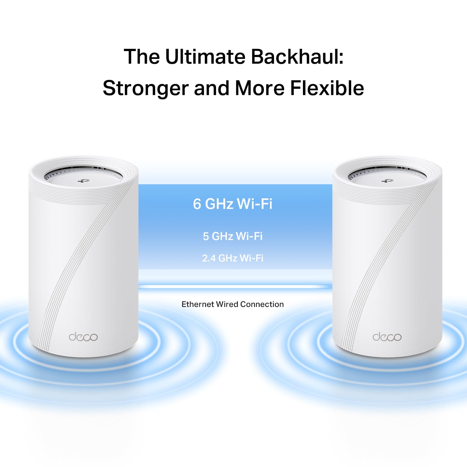 TP-Link Deco 7 Pro BE14000 Tri-Band Wi-Fi 7 Whole Home Mesh System | 8-Stream 14 Gbps | 10 Gbps WAN/LAN Port | Up to 8100 Sq.ft, 200 Devices Capacity | 320 MHz, HomeShield, AI-Roaming (BE67 2-Pack)