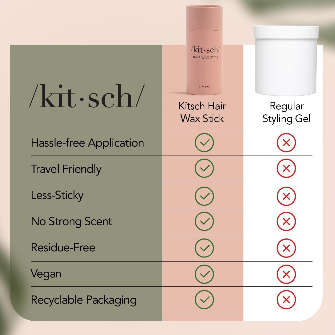 Kitsch Hair Wax Stick for Women & Men - Anti-Frizz and Fly Away Hair Tamer, No Residue Hair Finishing Stick | All Day Hold Styling Product - 2.7 oz