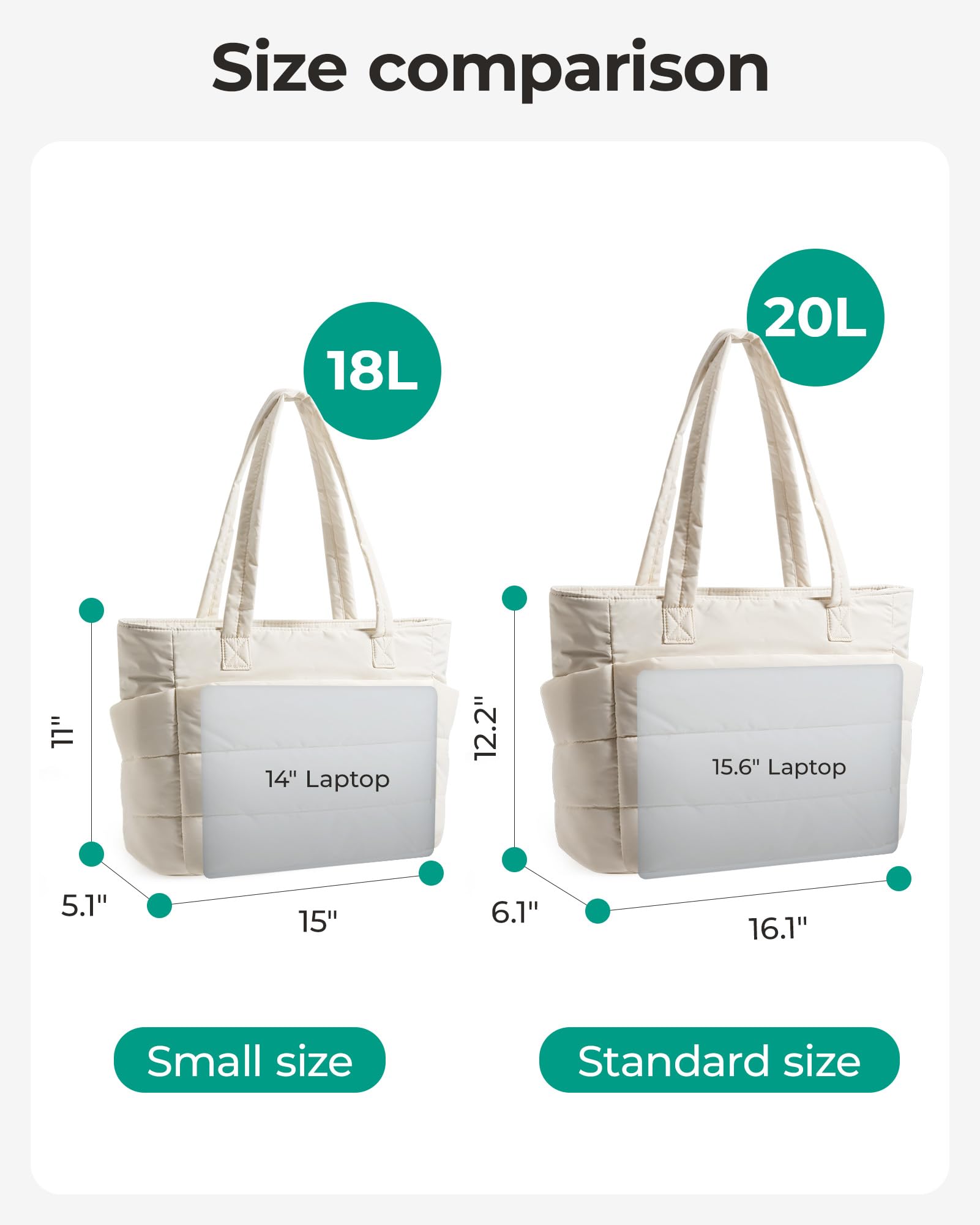 BAGSMART Tote Bag for Women, Lightweight Puffy Tote Bag with Compartments Shoulder Bag Handbag Quilted Shoulder Bag Handbag for Travel, Work, Beach, Gym, Shop(Beige)