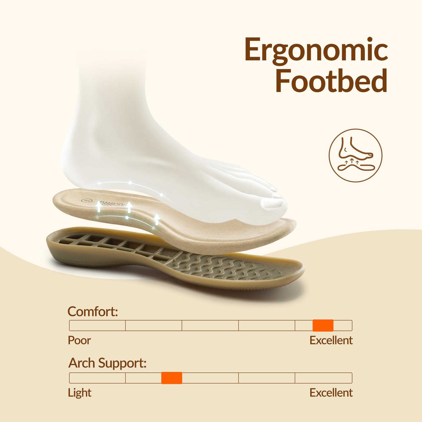 Rihero Summer Closed Toe Sandals Women Orthopedic Cute Beach Sandals for Women Lightweight Non Slip Arch Support Flat Shoes with Adjustable Strap Tan Hollow 7.5
