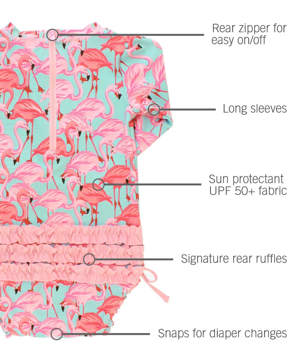 RuffleButts Baby Girls UPF 50+ Sun Protection Tropical Print Long Sleeve One Piece Rash Guard Swimsuit with Zipper - Fab Flamingo, 3-6m