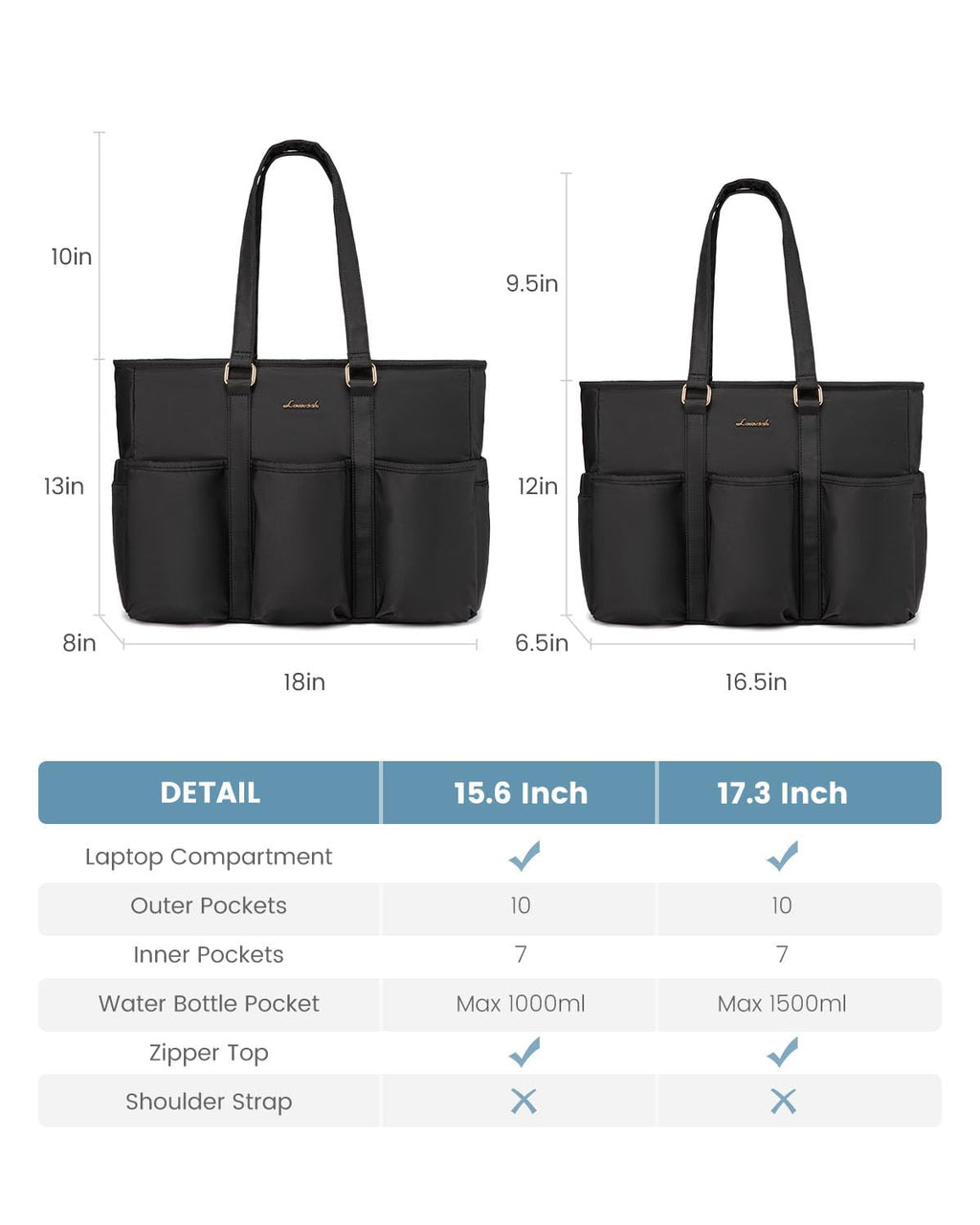 LOVEVOOK Laptop Tote Bag for Women Work, Teacher Tote Bag Nurse Bag With Large Cup Holder, Utility Professional Computer Bag For Work/Travel/College/Daily, Large Purse Handbag With Multi Pockets