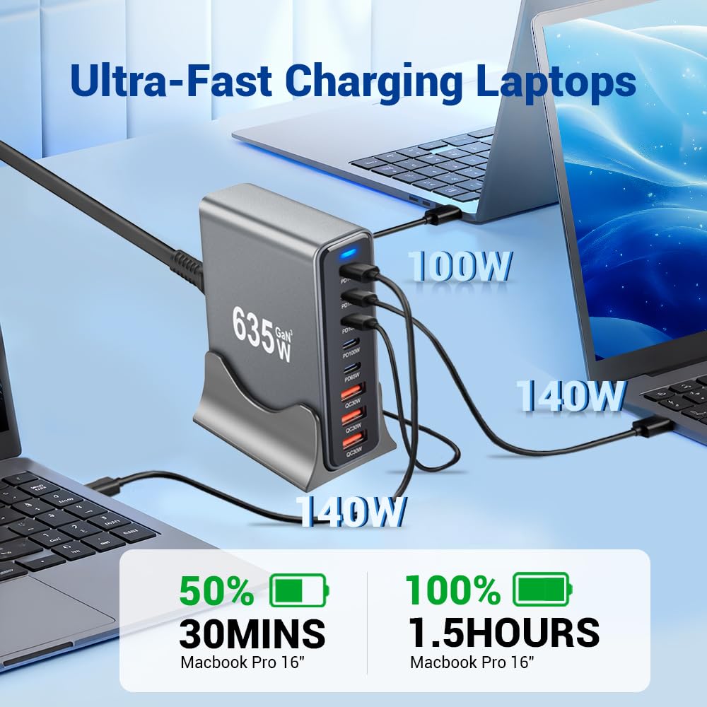 SquareWiz 635W GaN Super Fast Charging Station for Multiple Devices,8 Port USB C Charger Stations for iPhone,iPad,MacBook,Tablet,Android Cell Phone,Type C 200W Desktop Multi-Device Charging Hub Block