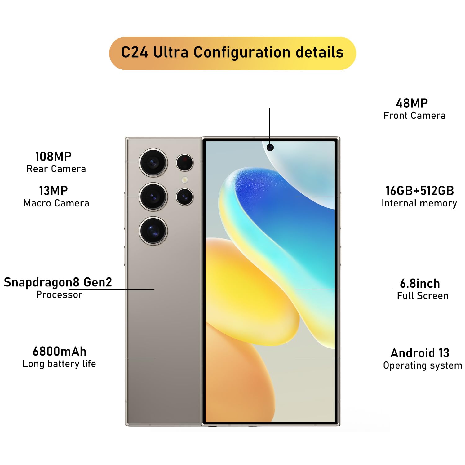 yoresaw C24 Ultra 5G Smartphone 16+512GB Unlocked Phone,48+108MP Zoom Camera，6800mAh 6.8" HD Screen Unlocked Cell PhoneAndroid 13.0,Face ID/Fingerprint Lock/GPS Phone,Built-in Pen (Gray)