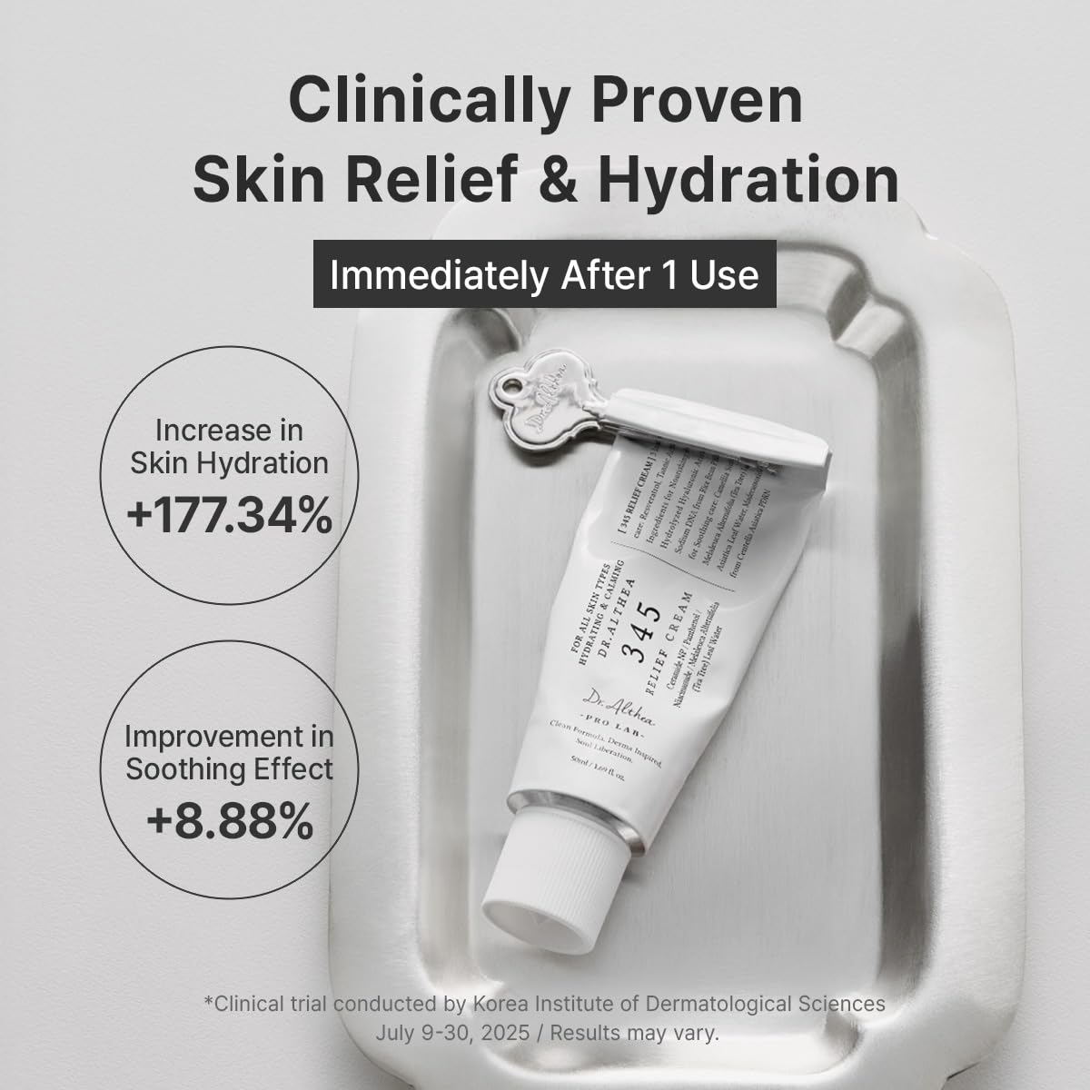 Dr.Althea 345 Relief Cream | Daily Face Moisturizer for Soothing Recovery and Blemish Care with PDRN & Niacinamide | Korean Vegan Skin Care for All Skin Types, 0.50 Fl Oz (Ver.2 - Pack of 1)