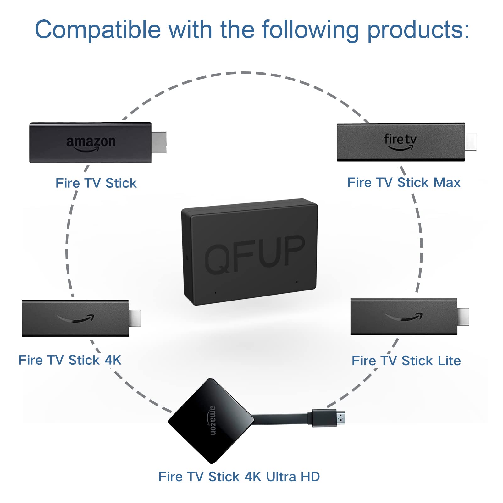 QFUP for Fire Stick Power Adapter USB Power Cable for Fire TV Stick & Fire Stick 4K / 4K Max,USB Power Cable Powers Streaming Stick from TV USB Port,Eliminates AC Outlet & Long Cable