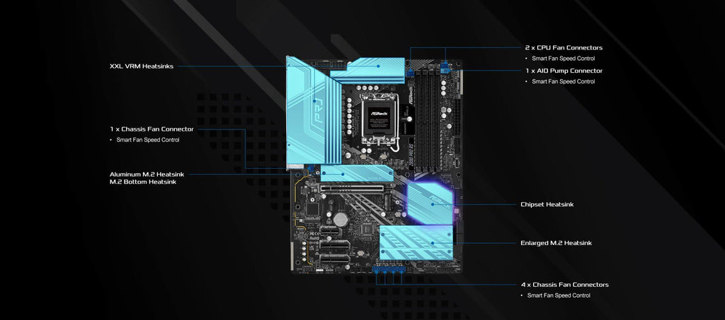 ASRock Intel Core Ultra Z890 Pro RS ATX Motherboard LGA1851 RL-ILM DDR5 8666 MHz 256 GB M.2 PCIe 5.0 Thunderbolt