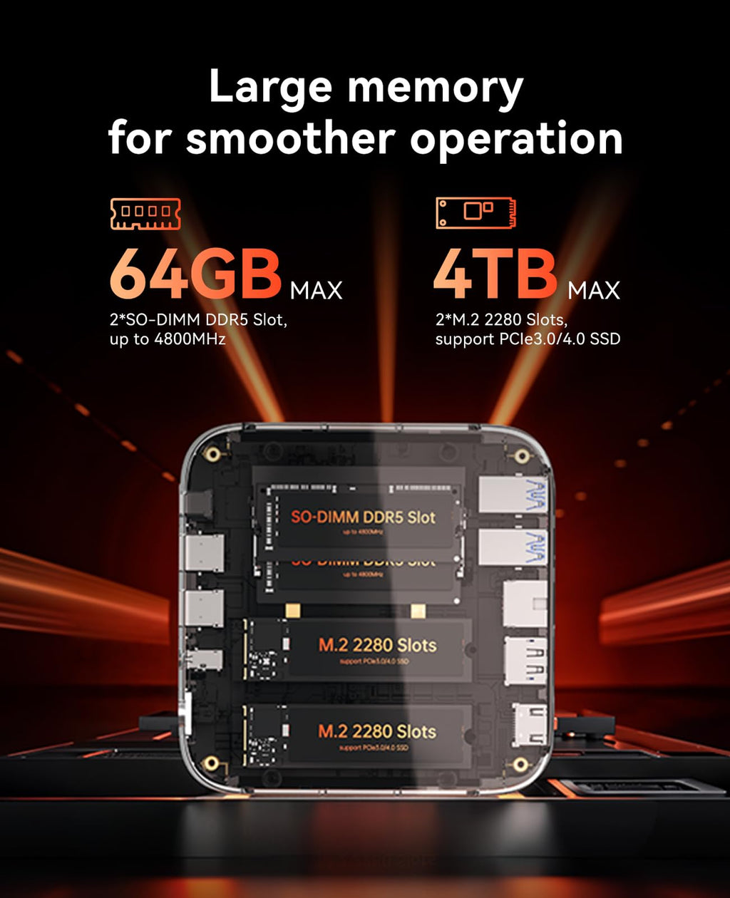 ACEMAGIC Mini PC Gaming AMD Ryzen 7 6800H 11 Pro (Up to 4.7GHz) 32GB RAM 1TB SSD, Radeon 680M Triple 4K Display Mini Computers Desktop Micro Small Pc for Gaming/Office 3.2Type-C/LAN 2.5G/BT5.2/WiFi 6