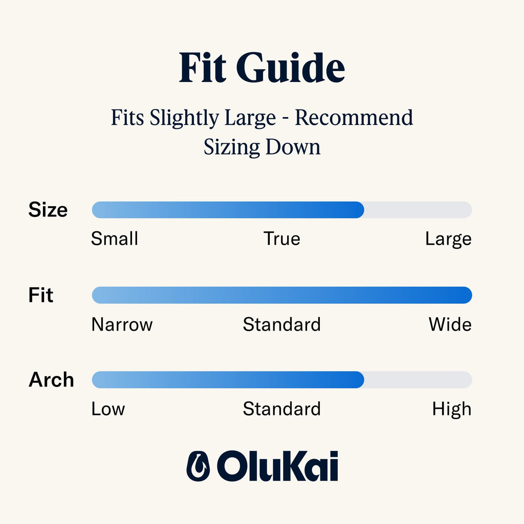 OLUKAI Moku Pae Men's Boat Shoes, Water Resistant & Breathable Mesh, Easy Slip On Design, Quick-Drying & Enhanced Traction, Trench Blue/Off White, 10.5