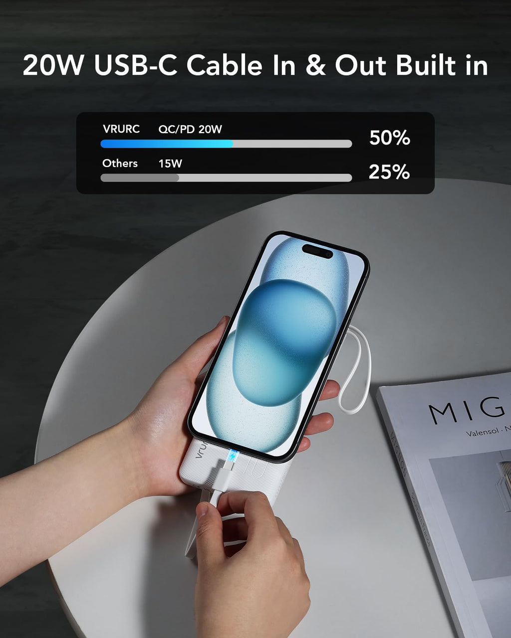 VRURC Power Bank for iPhone, 22.5W Fast Charging Phone Charge with Built-in Cables,10000mAh USB C in & Out Cord Portable Charger,Slim Lightweight Charging Bank Travel Essentail-White(1 Pack)