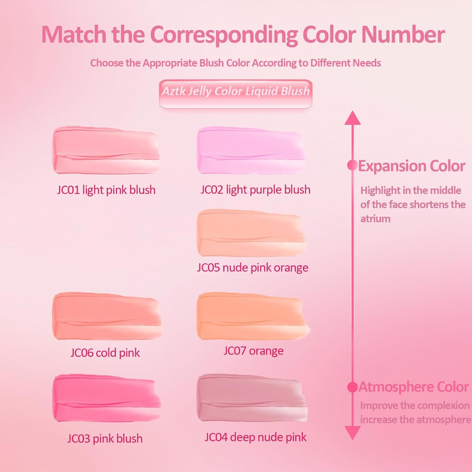 Aztk Liquid Blush, Jelly Color Liquids Blushes with Sponge Head, Matte Nude Makeup Blusher Cream, Lasting, Lightweight, All-day Moisturizing and Smooth, Lightweight Face Color, 7 Shades (JC07, 5ml)