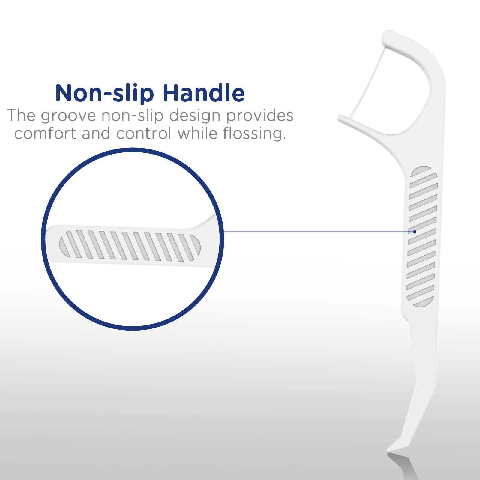 Fremouth Upgraded Orthodontic Flossers for Braces - Ortho Dental Floss Picks, 50 Count (Pack of 2)