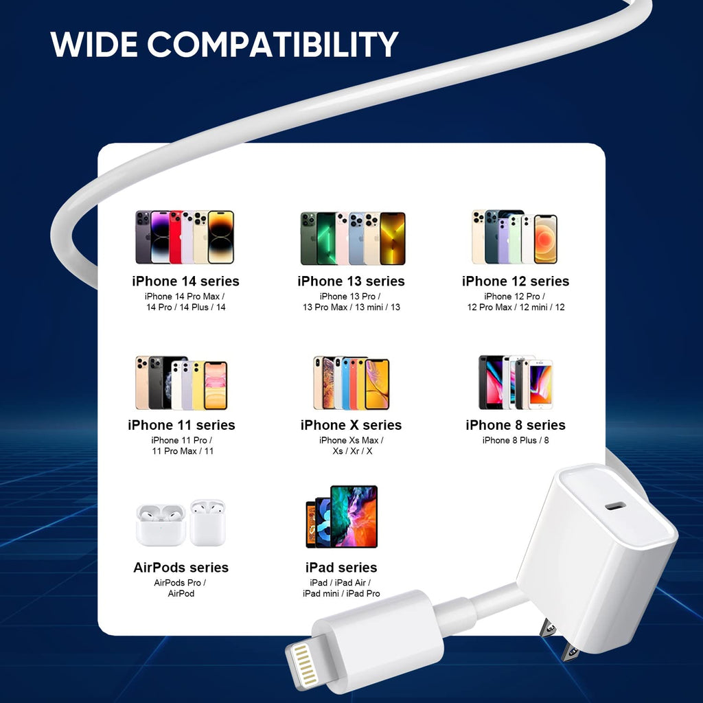 3 Pack Fast Charger iPhone,【Apple MFi Certified】6FT iPhone Charger Fast Charging USB C Block Wall Adapter 6 Foot Type C to Lightning Cable for iPhone 14 Pro Max/14 Plus/13 Pro/12/12Pro/11/XS/X,AirPods