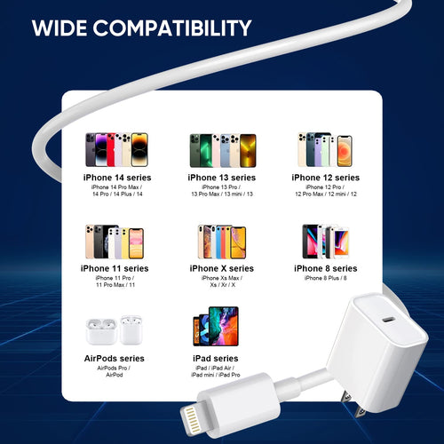 3 Pack Fast Charger iPhone,【Apple MFi Certified】6FT iPhone Charger Fast Charging USB C Block Wall Adapter 6 Foot Type C to Lightning Cable for iPhone 14 Pro Max/14 Plus/13 Pro/12/12Pro/11/XS/X,AirPods