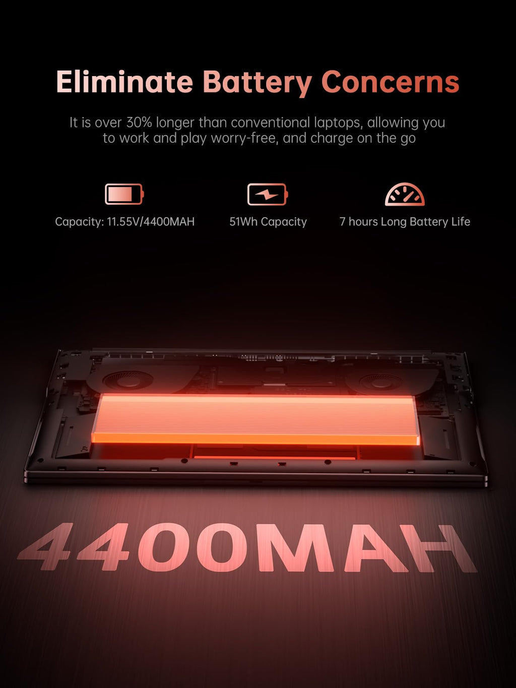 KAIGERR Gaming Laptop, 2026 Laptop with AMD Ryzen 7 7735HS (8C/16T, Up to 4.75GHz), 16GB DDR5 512GB NVMe SSD Laptop Computer, Up to 4TB, 16-inch FHD Display, WiFi 6, Backlit KB, Type-C, Dual Fans