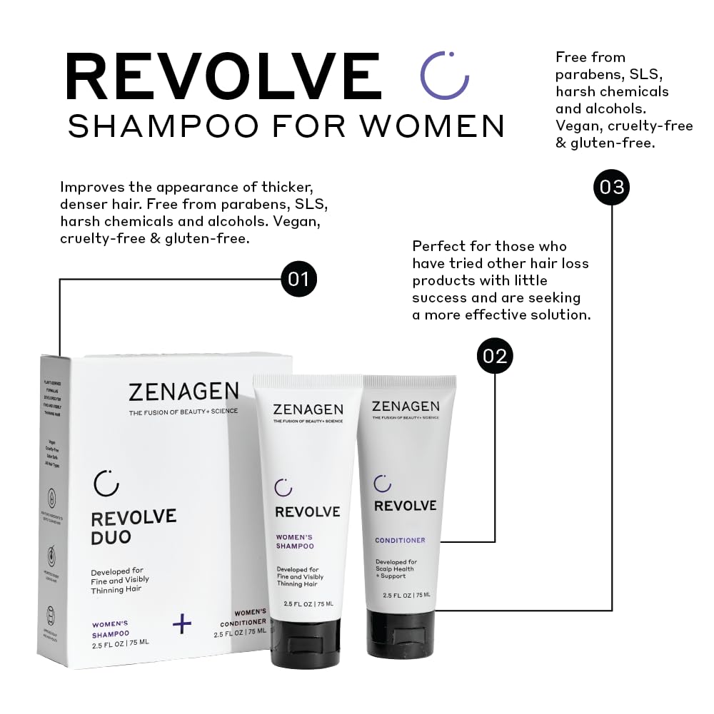 ZENAGEN Revolve Women's Thickening Shampoo | Supports Appearance of Fuller, Healthier-Looking Hair, Developed for Fine & Visibly Thinning Hair, Plant-Based, 5-Minute Treatment, 200 mL / 6.75 oz