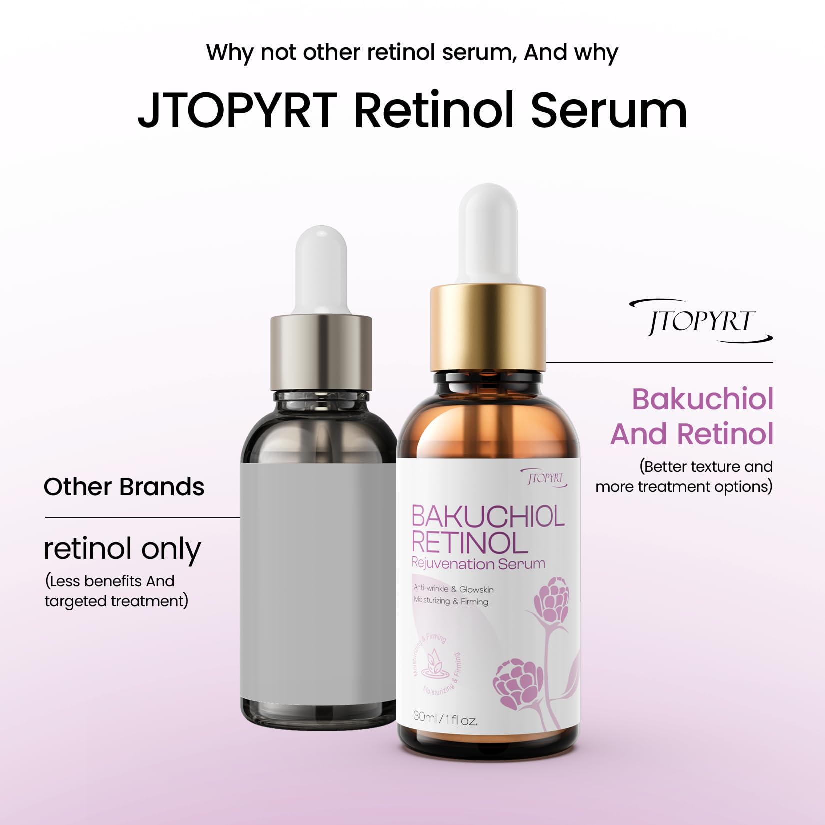Bakuchiol Retinol Serum Alternative for Face: Bakuchiol Serum With Vitamin B5 and 2% Hyaluronic Reduce Black Spots Suitable for women and men