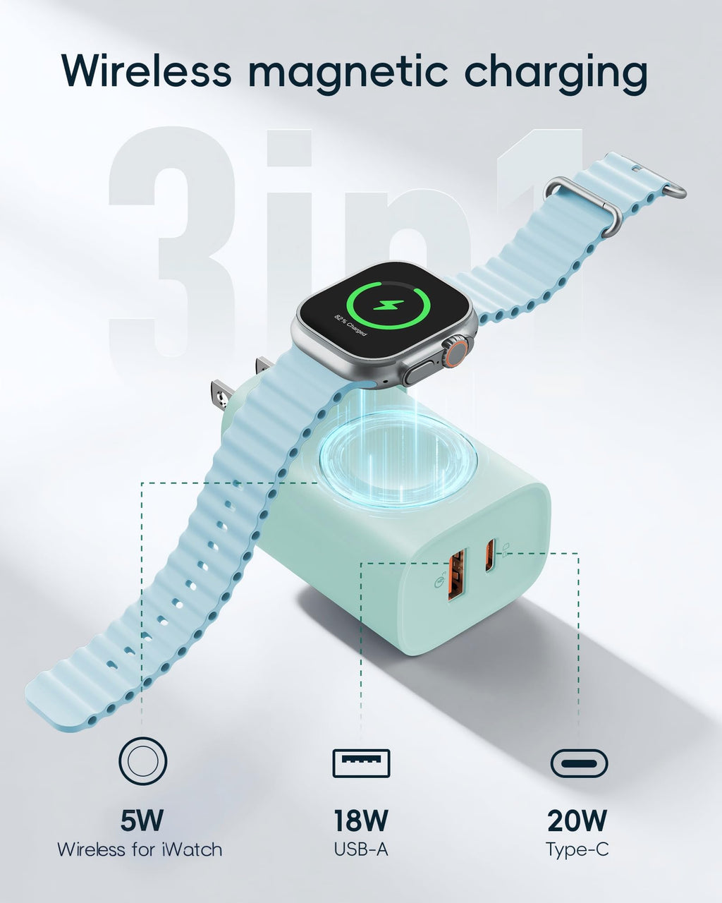 VRURC Charger for Apple Watch, Built-in Wireless Magnetic Charging Station for iWatch SE/11/10/9/8/7/6/5/4, PD 20W USB C Charging Block, Foldable Wall Charger Fast for iPhone 17/16/15/14/13-Green