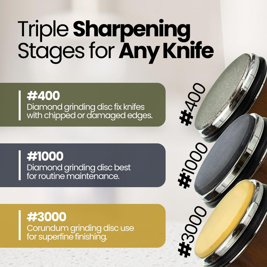 ACBS Home Collection Rolling Knife Sharpener Kit – Manual Knife Sharpeners with Magnetic Holder – Kitchen Knives Sharpener with Diamond & Corundum Discs – 15°, 18°, 20° & 22°