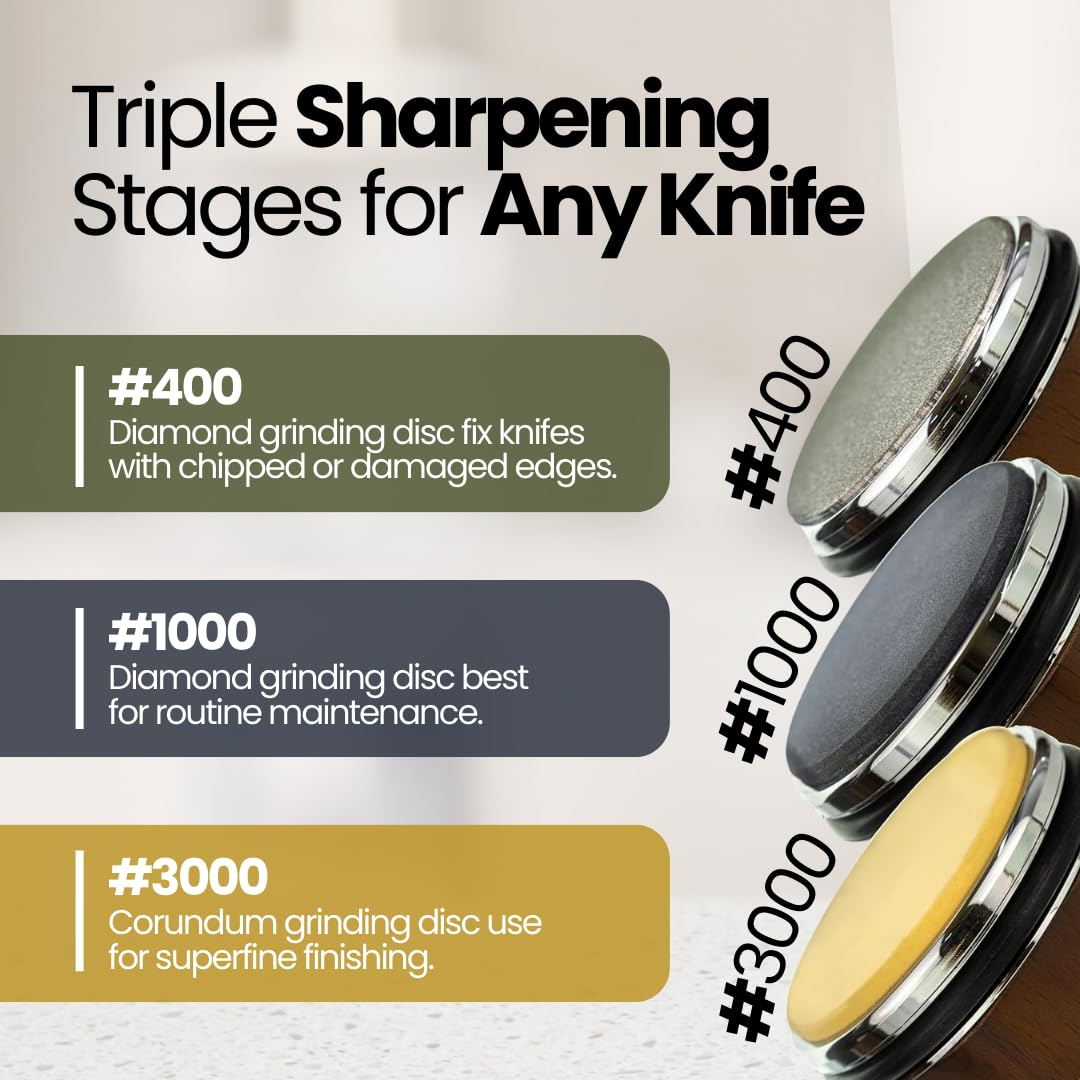 ACBS Home Collection Rolling Knife Sharpener Kit – Manual Knife Sharpeners with Magnetic Holder – Kitchen Knives Sharpener with Diamond & Corundum Discs – 15°, 18°, 20° & 22°