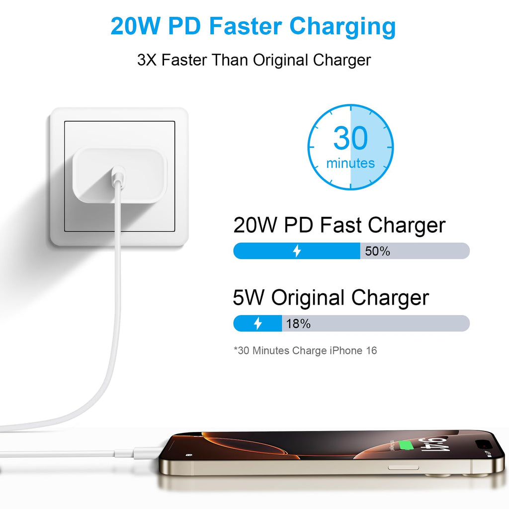 iPhone 17 16 15 Charger Fast Charging 10FT - 20W USB C Charger Block with Type C Cable Compatible with iPhone 17/17 Pro/17 Pro Max/Air/16/16e/15, iPad Pro, Air M3/M2/5/4, 11th/10th（White）