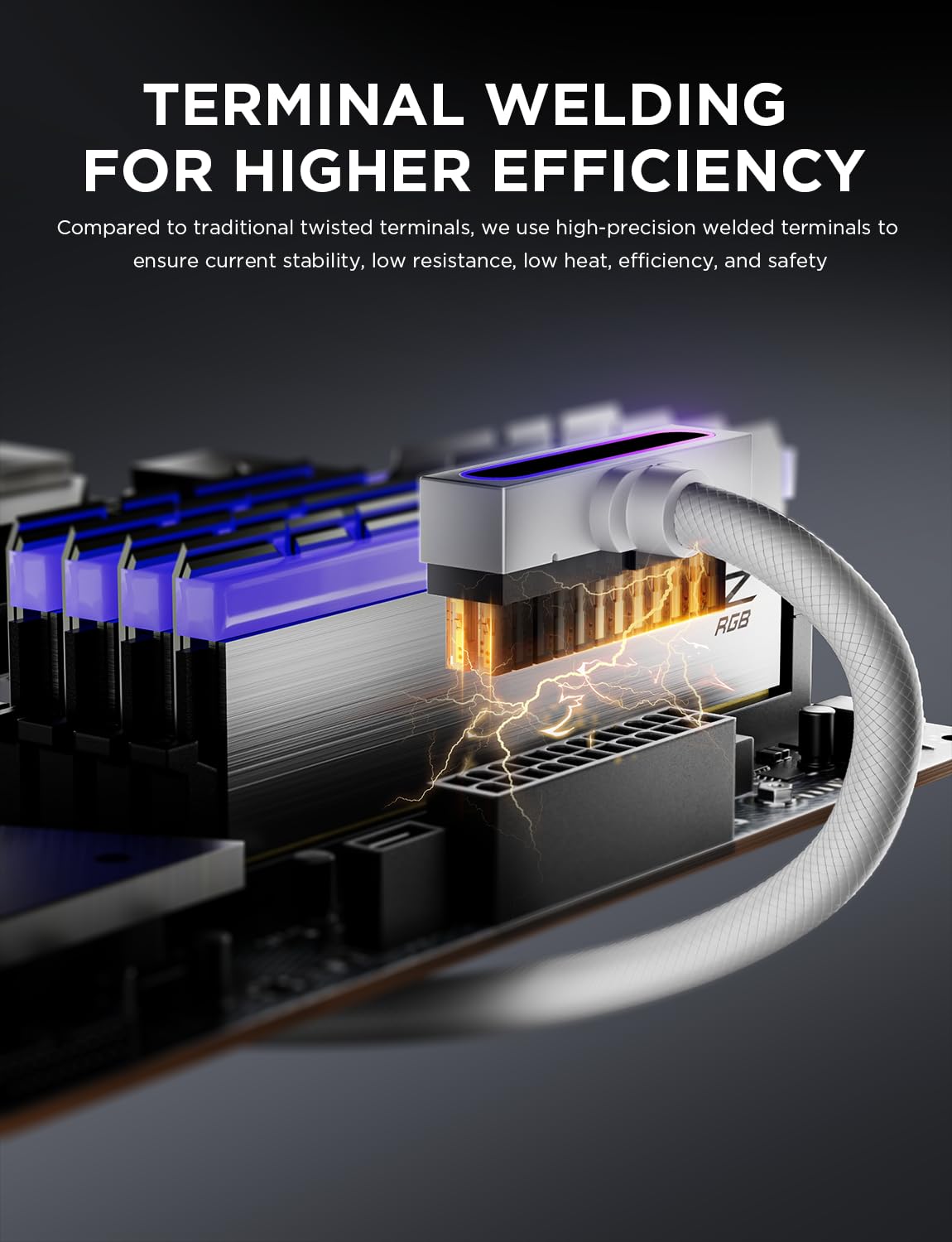 AsiaHorse Hydrus-24PIN PC PSU Extension, ATX 24PIN Motherboard Power Extension 90° Right Angle Design, 650W Power Supply, Perfect for PC Case Management & DIY Enthusiasts (White, 24Pin-ARGB)