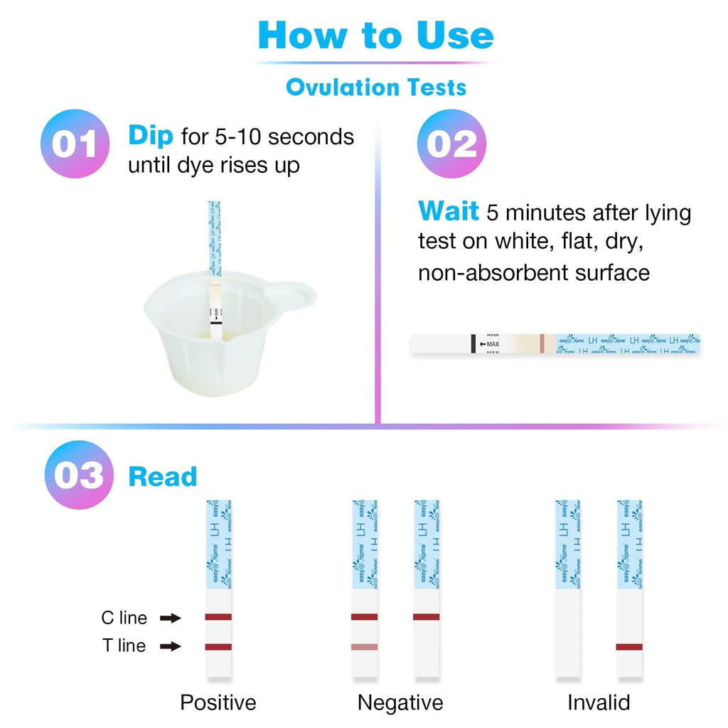 Easy@Home Ovulation Test Predictor Kit : Accurate Fertility Test for Women (Width of 5mm), Fertility Monitor Test Strips, 50 LH Strips with 50 Urine Cups