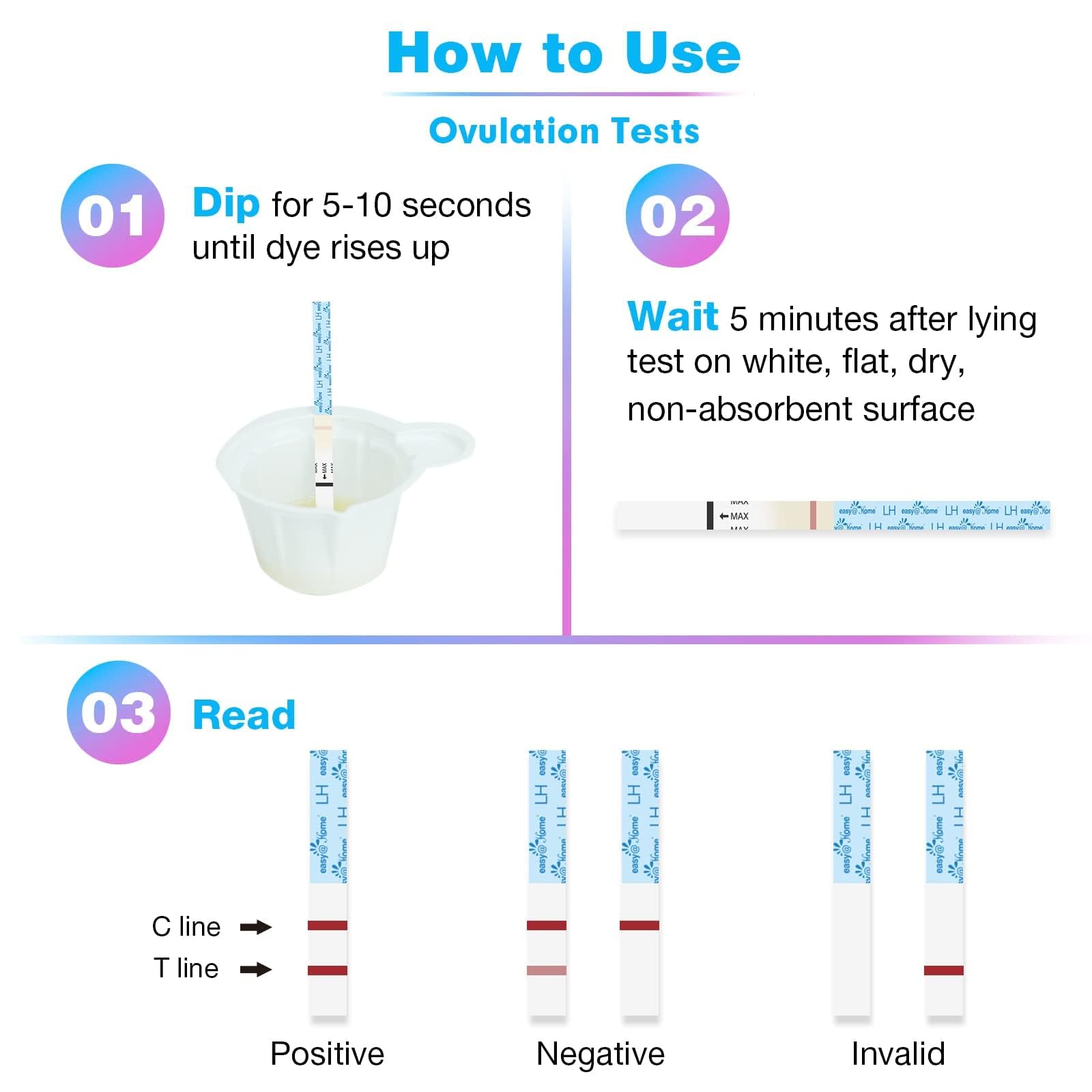Easy@Home Ovulation Test Predictor Kit : Accurate Fertility Test for Women (Width of 5mm), Fertility Monitor Test Strips, 50 LH Strips with 50 Urine Cups