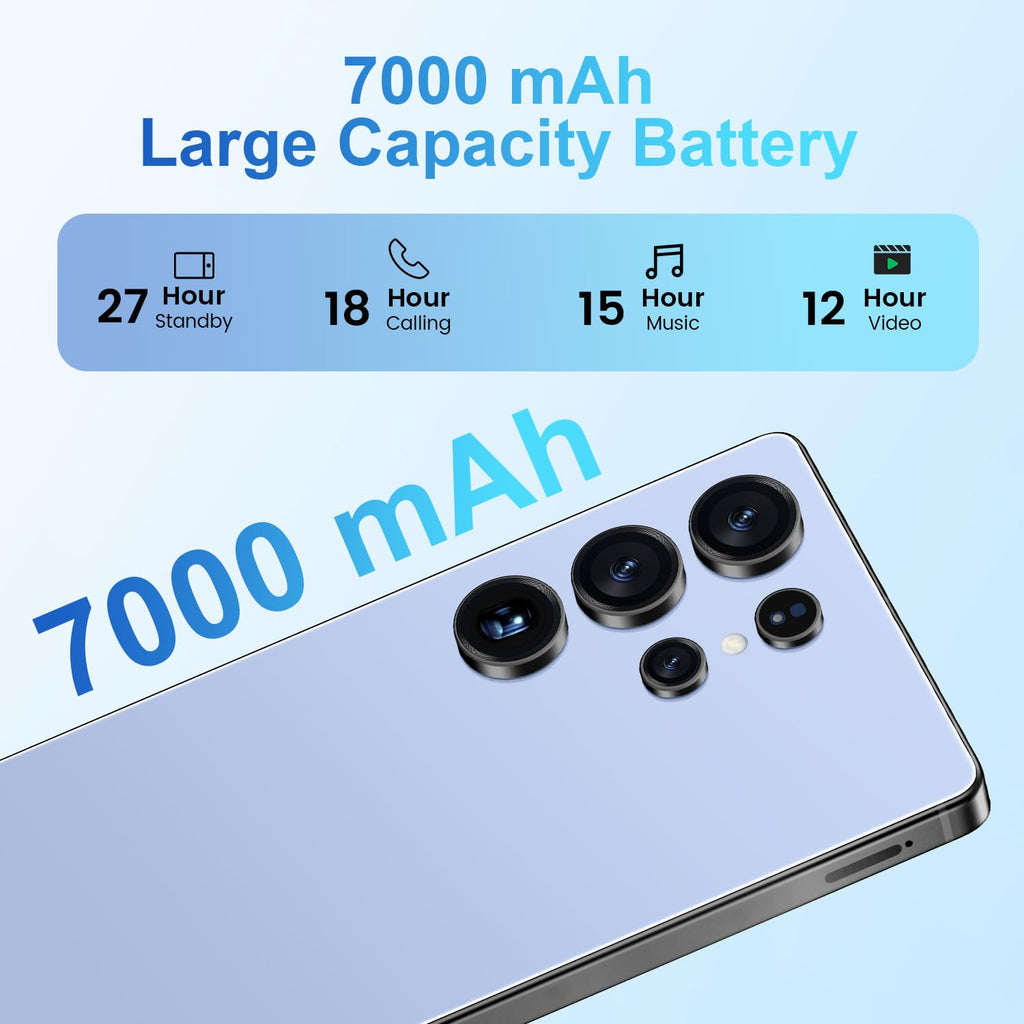 Ofinsut I25 Ultra 5G Unlocked Smartphone,12GB+512GB Fully Cell Phone for Android 14, 6.99" Unlocked Cell Phone, 7000mAh, 68MP+108MP Dual Camera/Dual SIM/Fingerprint Lock/Face (Blue)