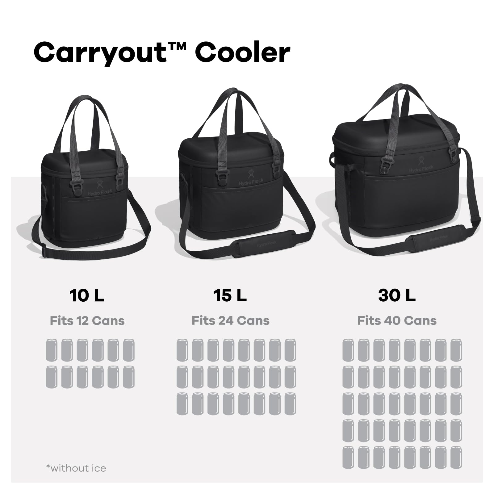Hydro Flask Carryout Cooler - Insulated Portable Soft Cooler - 15 L Capacity in Shale Gray