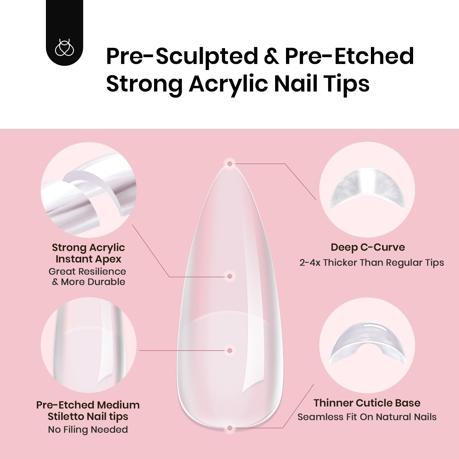 Beetles Tipex Instant Apex Nail Tips, Stiletto Medium, 192pcs 16 Sizes, Pre-Building Pre-Etched Strong Thicker Strong Acrylic Tips