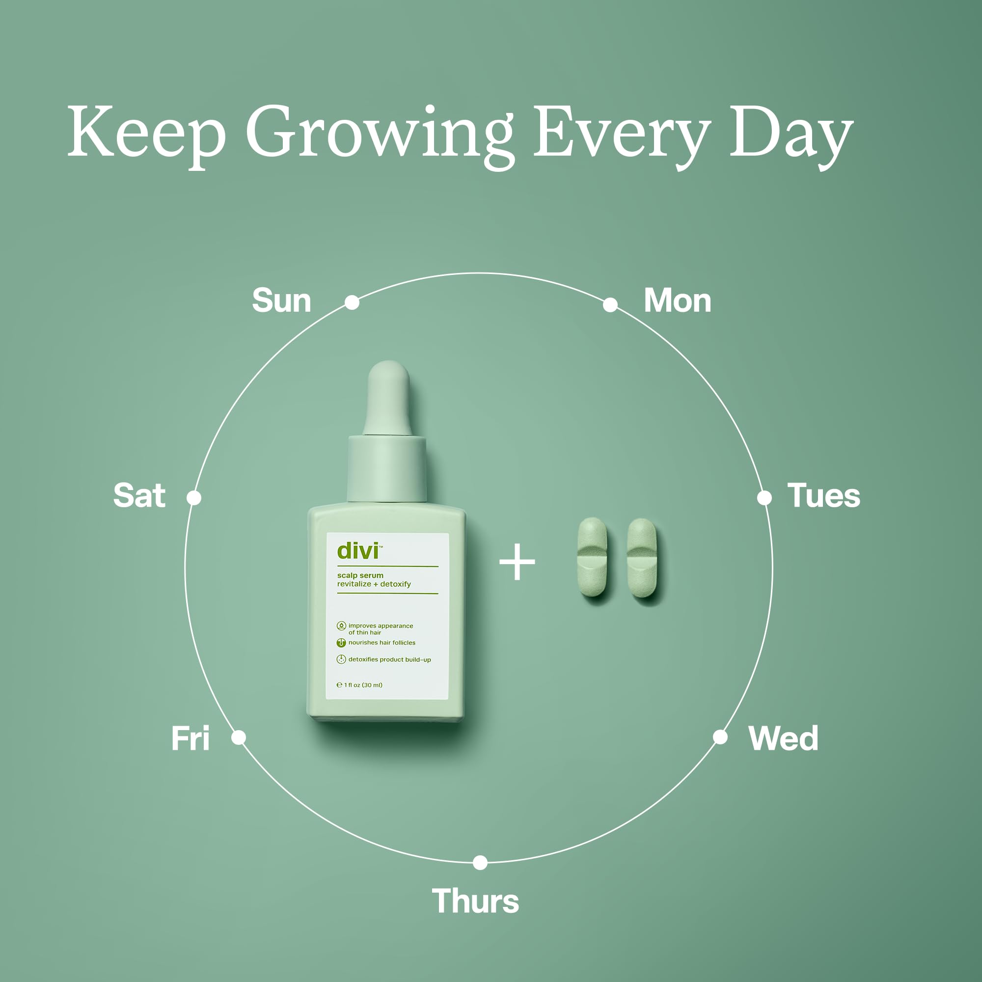 Divi Daily Growth System – Includes Scalp Serum (30ml) & Hair Vitamins (60 Count) – Targets Shedding, Supports Growth & Nourishes Follicles for Fuller, Thicker, Healthy-Looking, 2 Piece Set